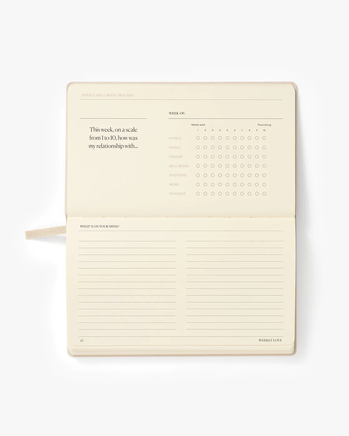 Intelligent Change - The Weekly Love Planner-Dagboek-DutchMills