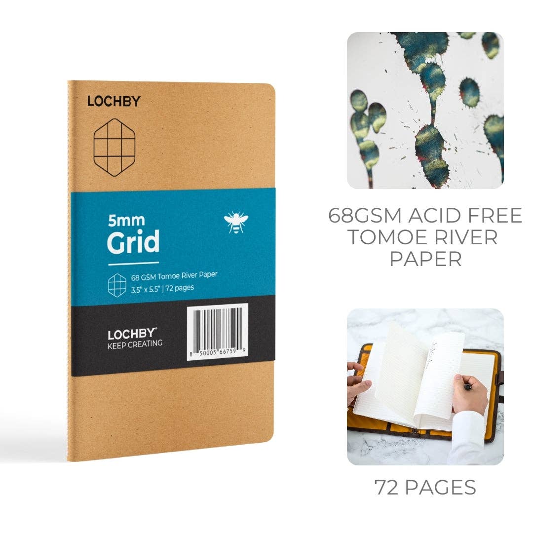 Pocket-size Grid-DutchMills