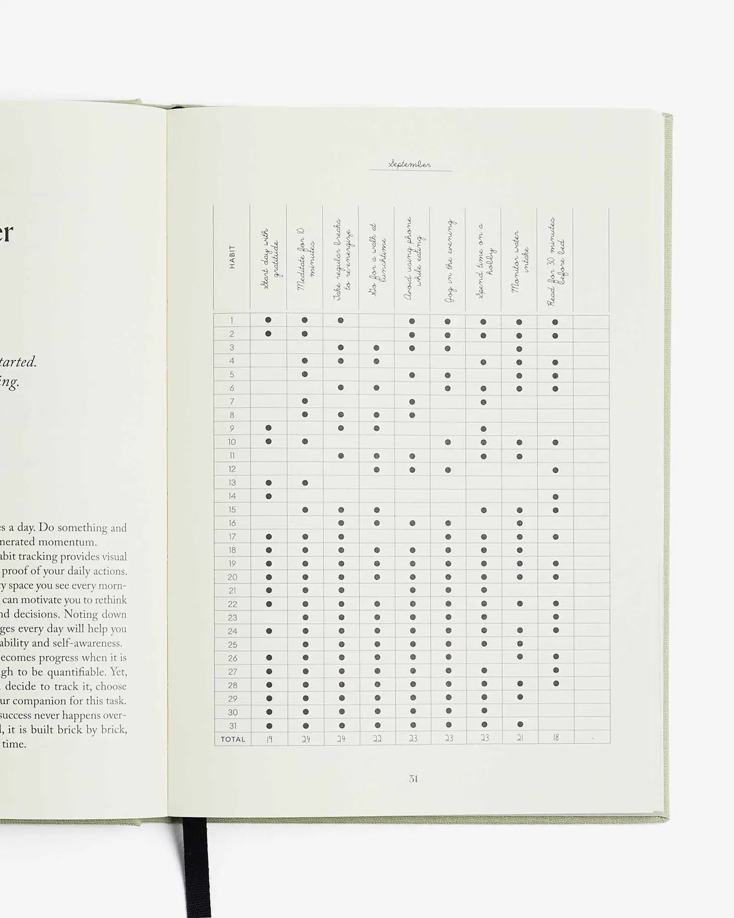 Intelligent Change - The Five Minute Journal - Fit Edition-Dagboek-DutchMills