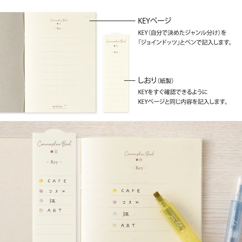 Midori - Notebook A6 Commonplaced Book Grey-Notitieboek-DutchMills