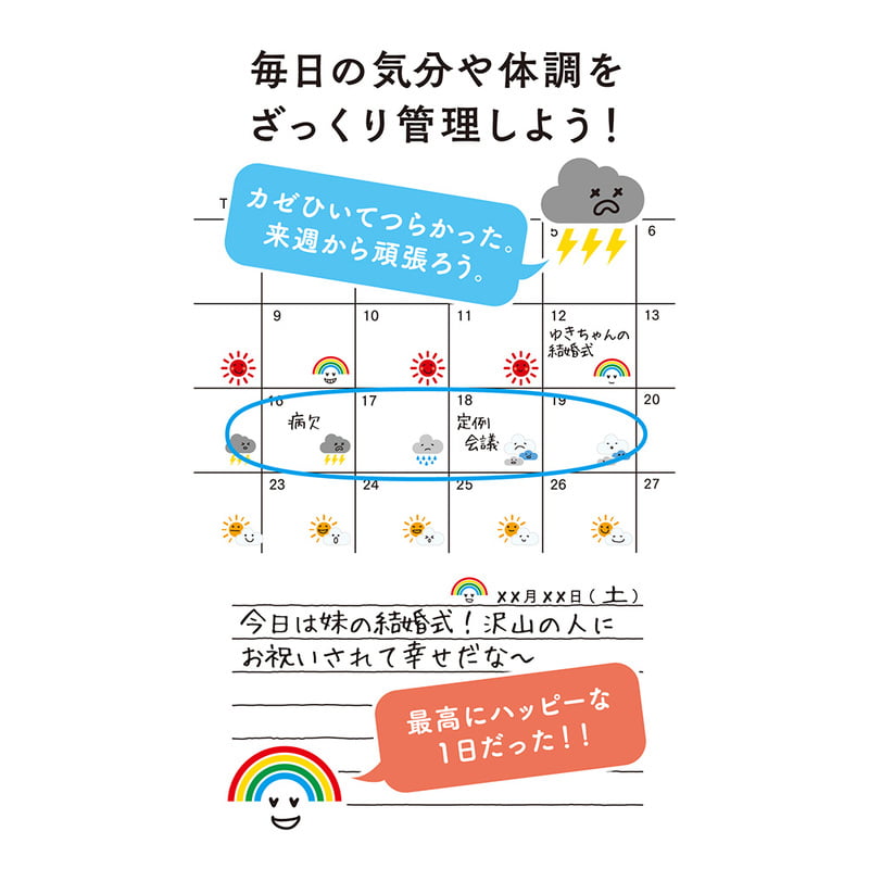 Midori - Sticker Feelings Weather-Sticker-DutchMills