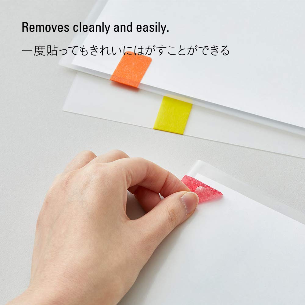 Stalogy - Masking Patches - Shuffle Earth-Sticky Notes-DutchMills