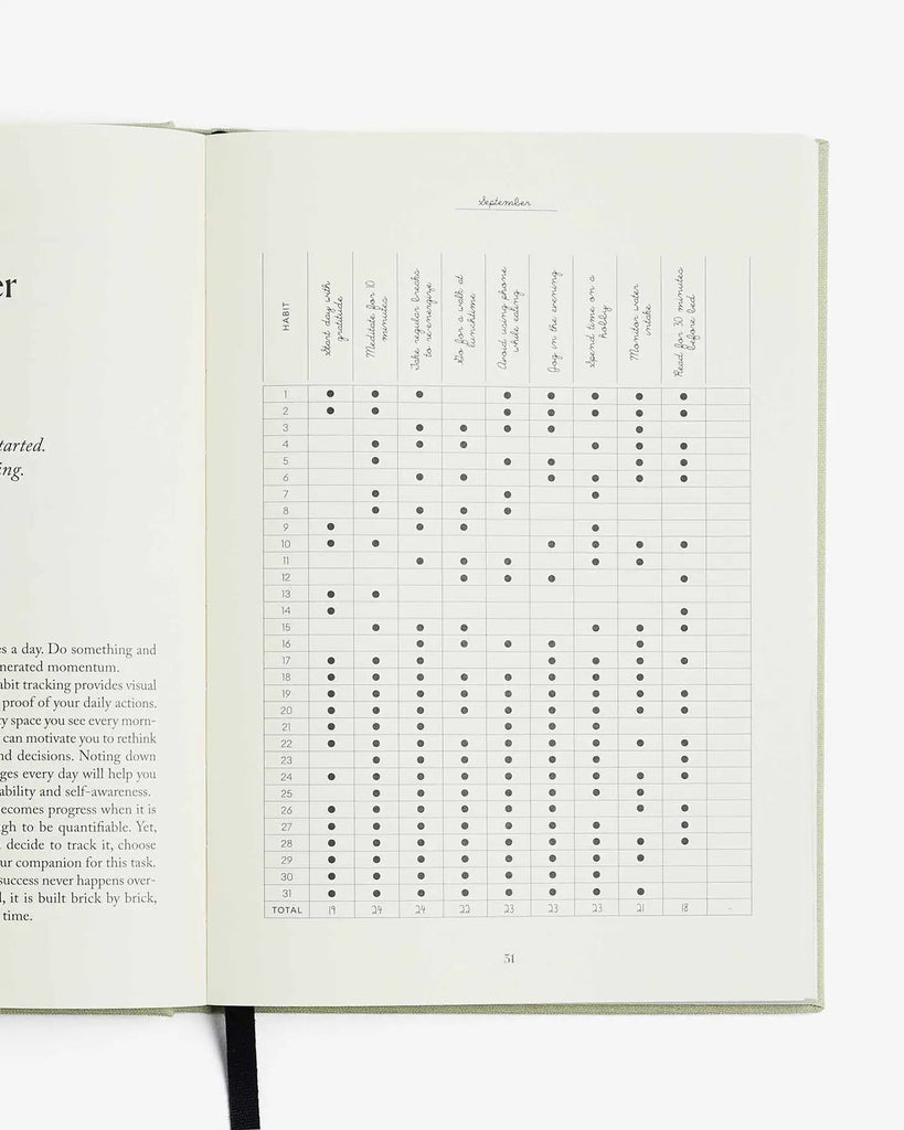 Intelligent Change - The Five Minute Journal - Fit Edition-Dagboek-DutchMills
