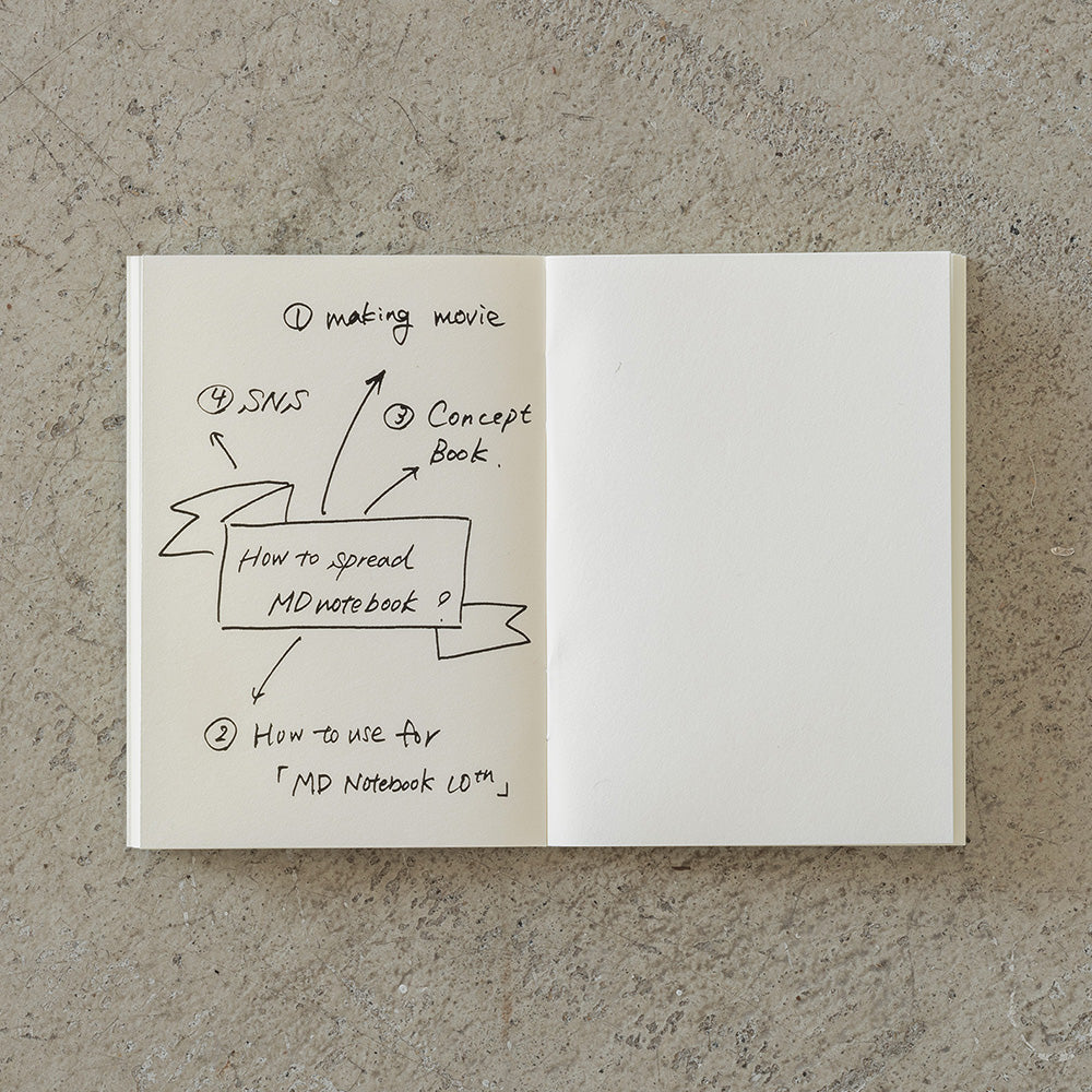 Midori - Notebook Light A7 - 3 pack - Blank-Notitieboek-DutchMills