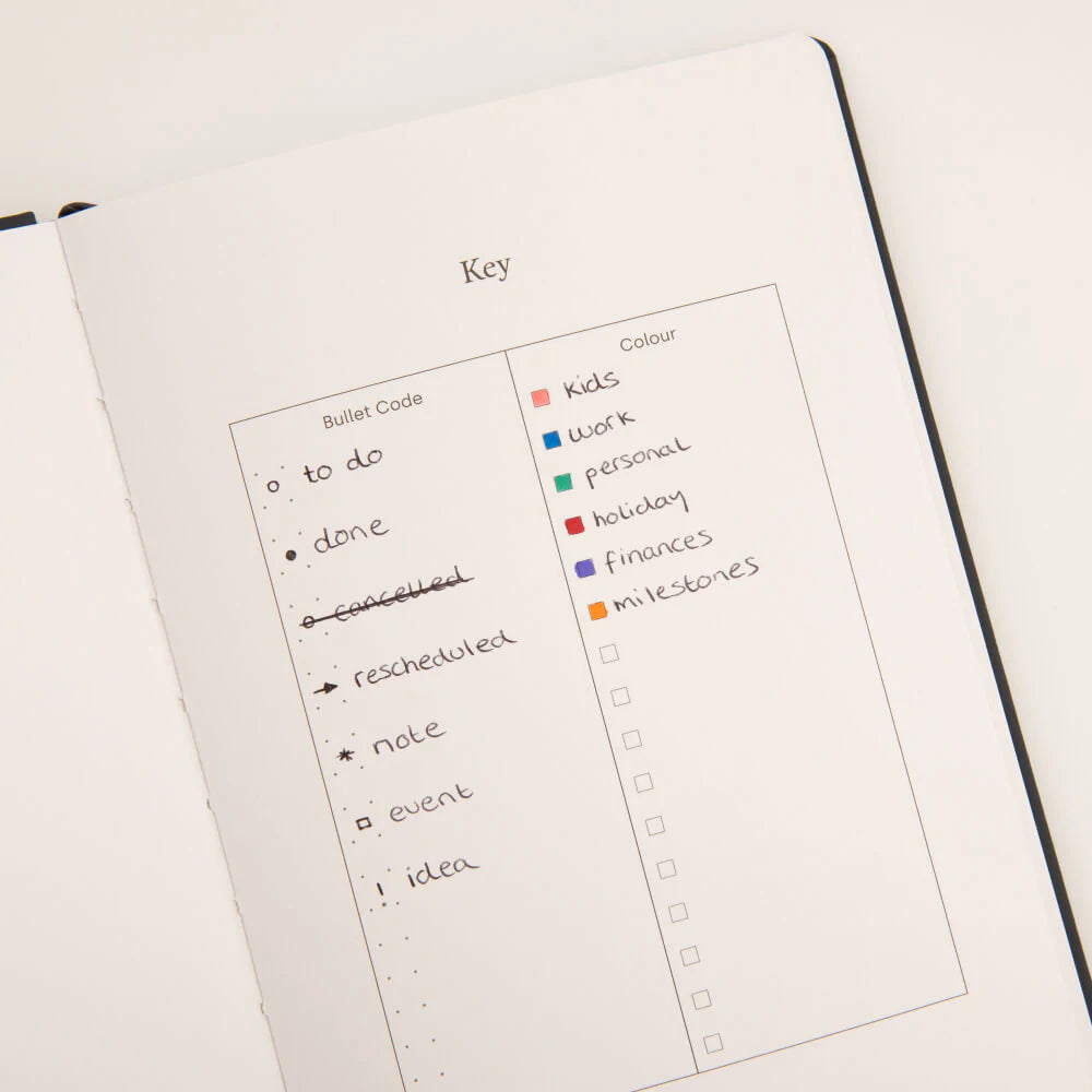 Yop & Tom - A5 Dot Grid Journal - Dandelion - Midnight Blue-Notitieboek-DutchMills